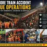 Train incident